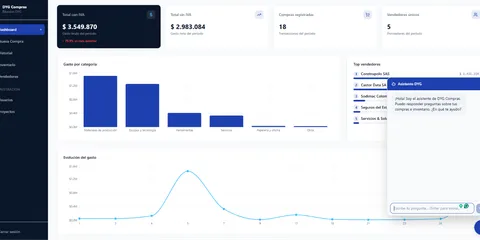 DYG Compras — Gestión de Compras Empresariales